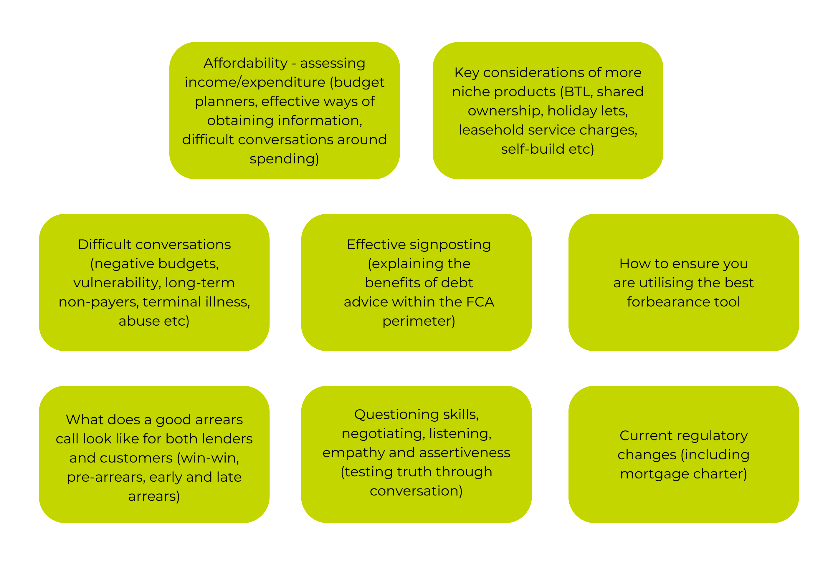 BSA-learning-outcomes-(2).png